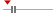 box plot