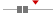 box plot