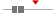 box plot