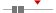 box plot