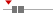 box plot