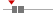 box plot