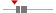 box plot