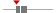 box plot