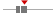 box plot