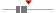 box plot