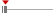 box plot