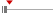 box plot