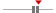 box plot