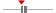 box plot