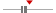 box plot