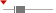 box plot
