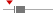 box plot