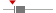 box plot
