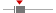 box plot