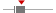 box plot