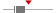 box plot