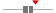 box plot