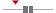 box plot