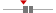 box plot