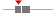 box plot