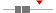 box plot