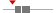 box plot