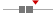 box plot
