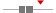box plot