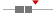 box plot