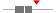 box plot