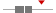 box plot