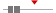 box plot