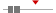 box plot