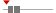 box plot