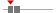 box plot