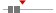 box plot