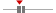 box plot