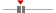 box plot
