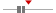 box plot