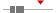 box plot