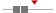 box plot