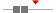 box plot