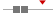 box plot