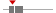box plot