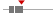 box plot