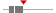 box plot