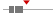 box plot