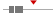 box plot