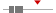box plot